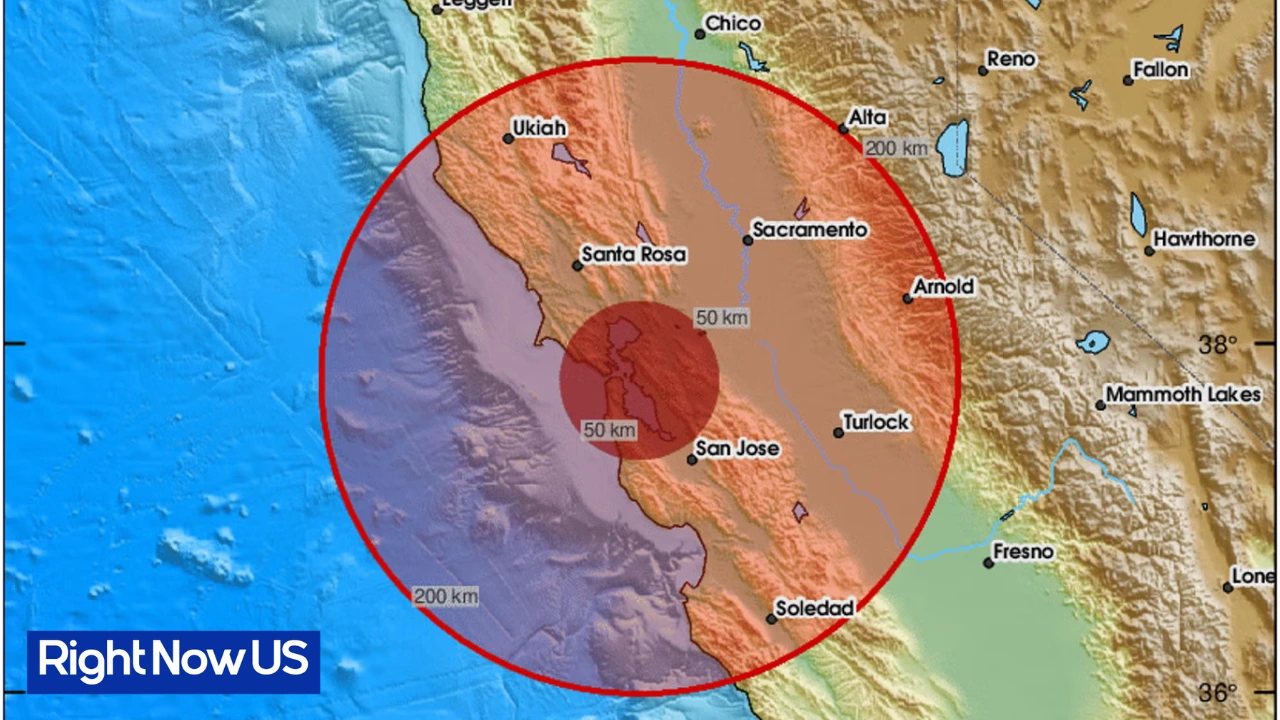 Magnitude Earthquake